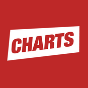 Radio Donau 3 FM Charts