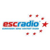 Radio ESC Radio