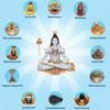 undefined महादेव की महिमा: 12 ज्योतिर्लिंगों की कथा