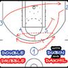 undefined Double Dribble