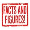 undefined Unite: Facts and Figures