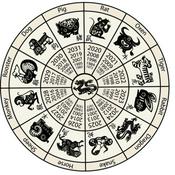 Podcast 3-Minute Topics