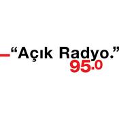 Podcast Açık Bilinç