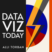 Podcast Data Viz Today