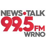 Podcast First Security Financial Show