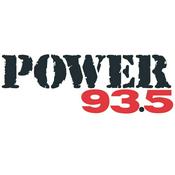 Podcast If You Missed It