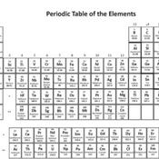 Podcast Periodic Travel