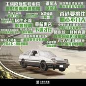 Podcast 台灣青