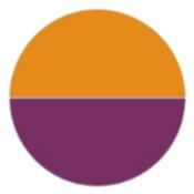 Podcast Terroir Talks