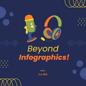 Podcast The Infographics Show Podcast