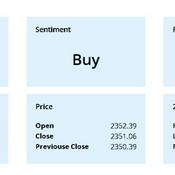 Podcast Business Revamp