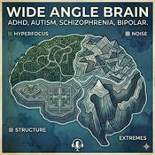 Podcast Neuropsych Files- ADHD And Autism