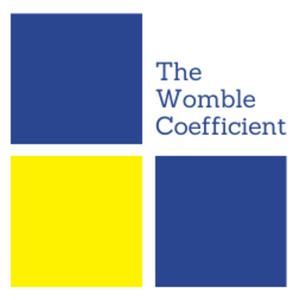 The Womble Coefficient